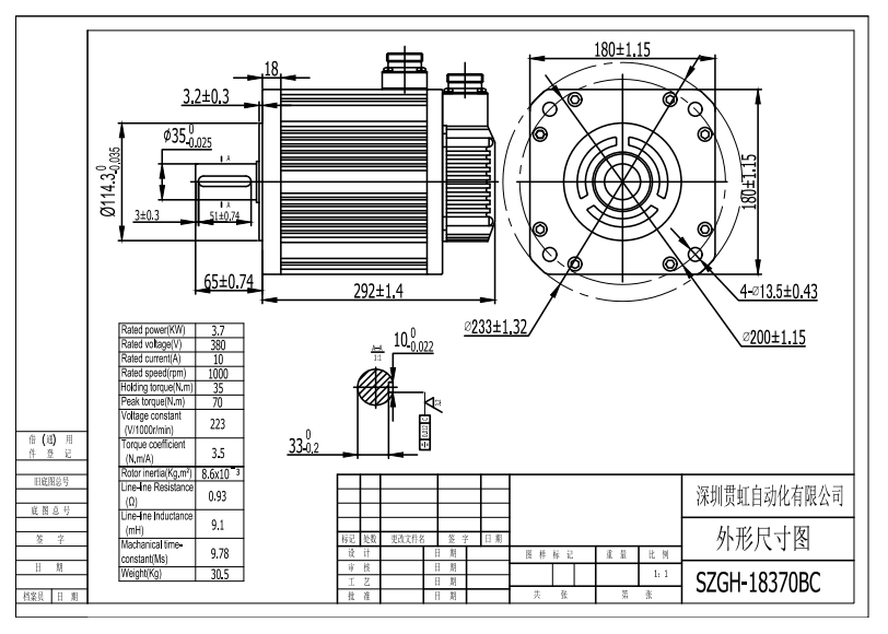 Diagrama del Kit